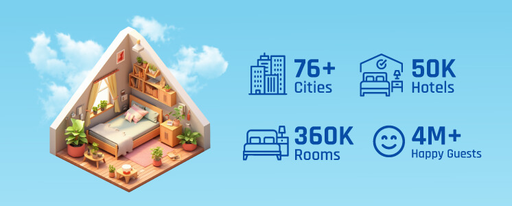 Memmsta Hotels